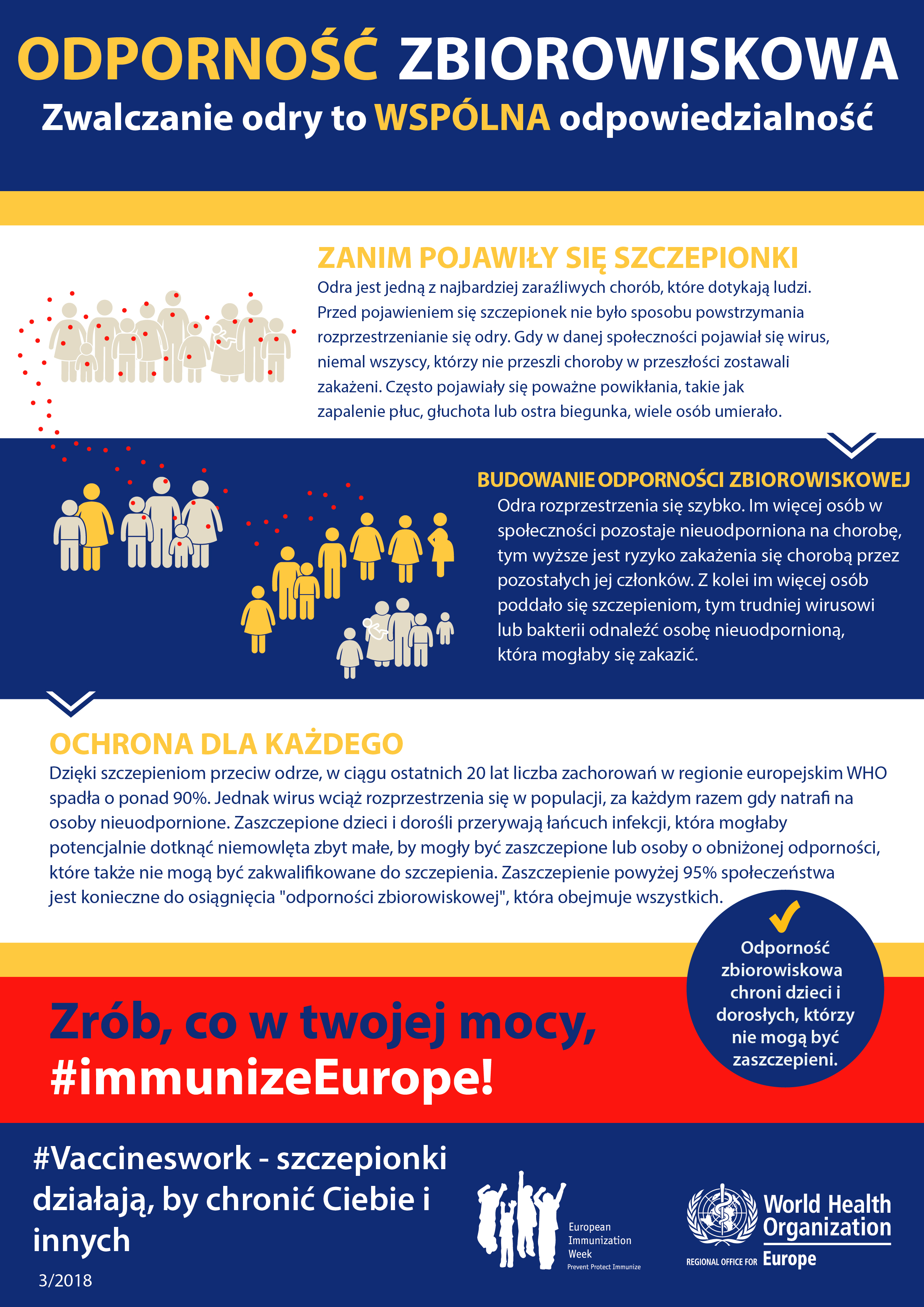 Europejski Tydzień Szczepień