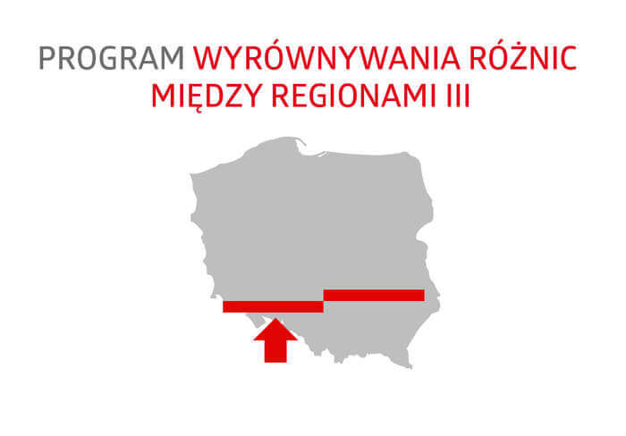 Nowości w Programie wyrównywania różnic między regionami III