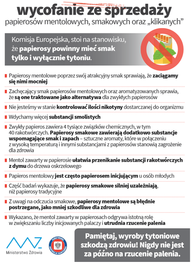 Światowy Dzień bez Tytoniu 31 maja