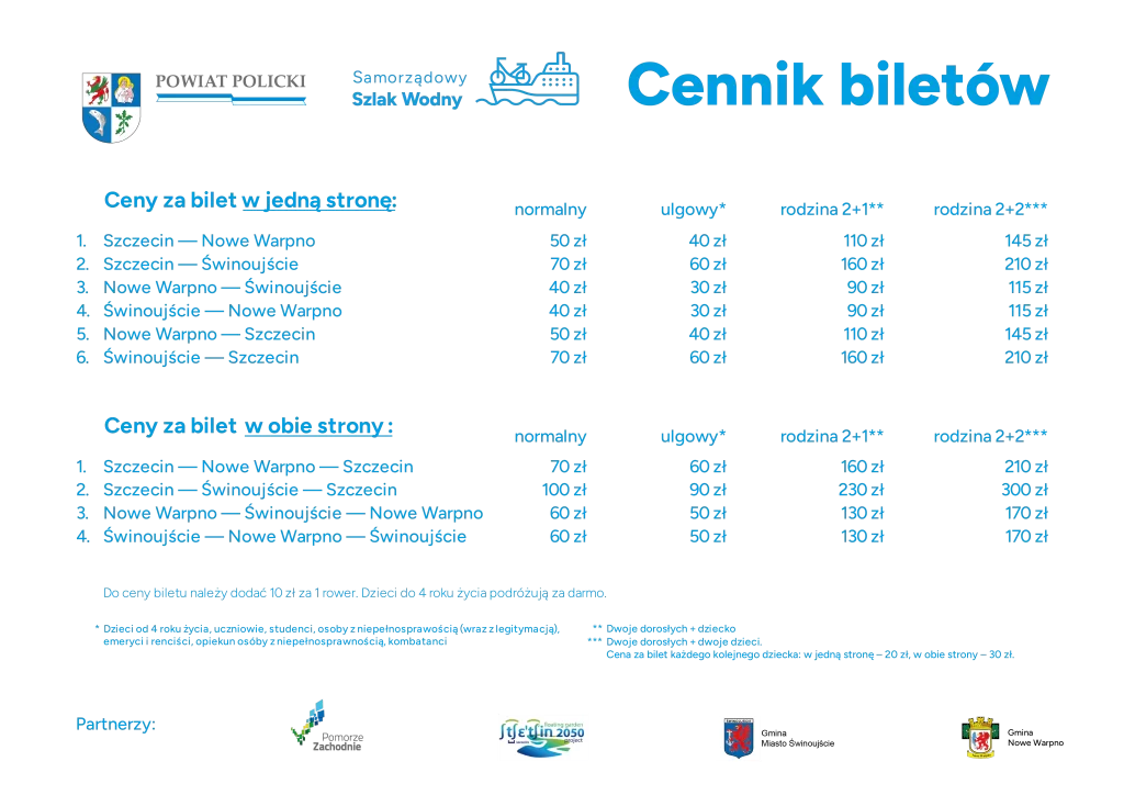 Samorządowy Szlak Wodny rusza! Umowa podpisana na pokładzie „Queen of Szczecin”