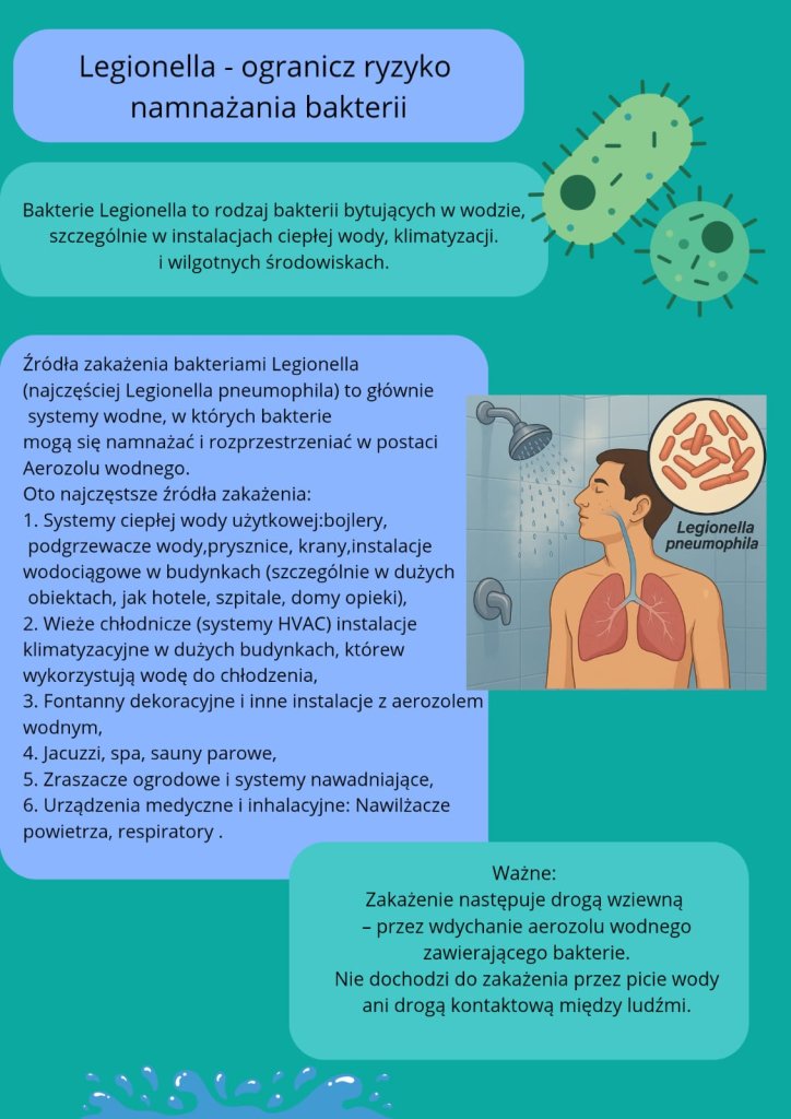 Uwaga na bakterię Legionella – ważne zalecenia na sezon letni
