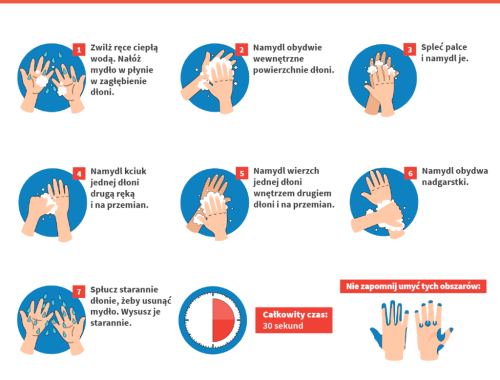 Informacja Głównego Inspektora Sanitarnego dla osób powracających z północnych Włoch