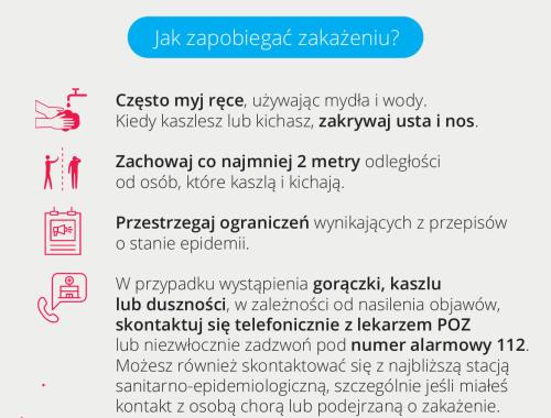 Aktualne materiały informacyjne - koronawirus