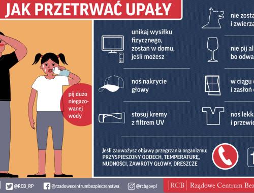 Ostrzeżenie przed upałami - jak je przetrwać?