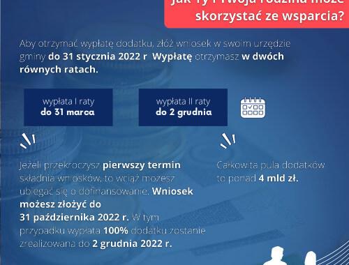 Zapoznaj się z materiałami dotyczącymi dodatku osłonowego