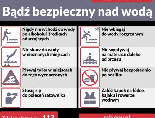 Bezpieczny wypoczynek nad wodą