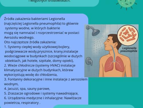 Uwaga na bakterię Legionella – ważne zalecenia na sezon letni