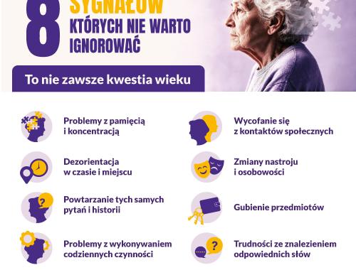 8 sygnałów